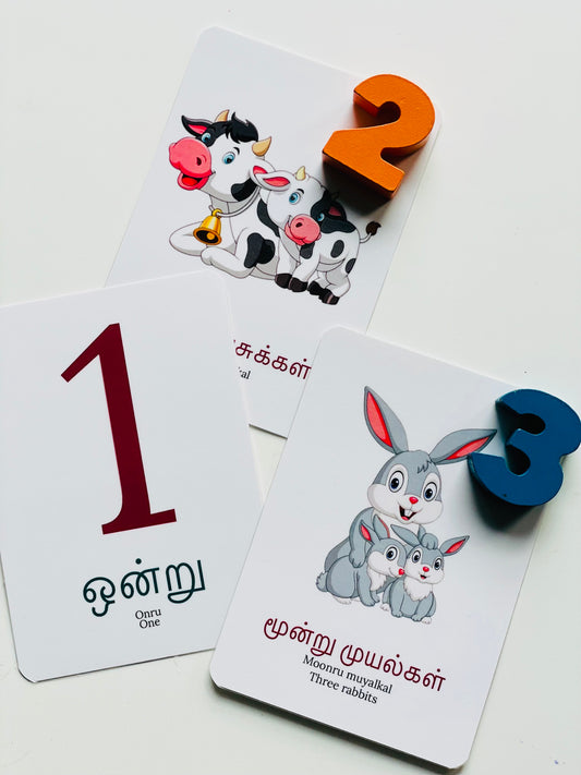 Number flashcards